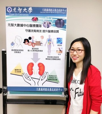 翁資雅