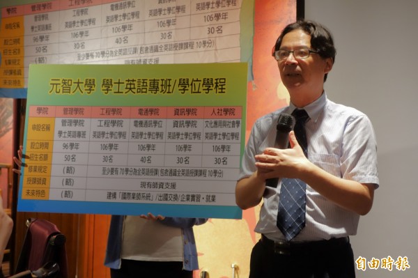 英語專班