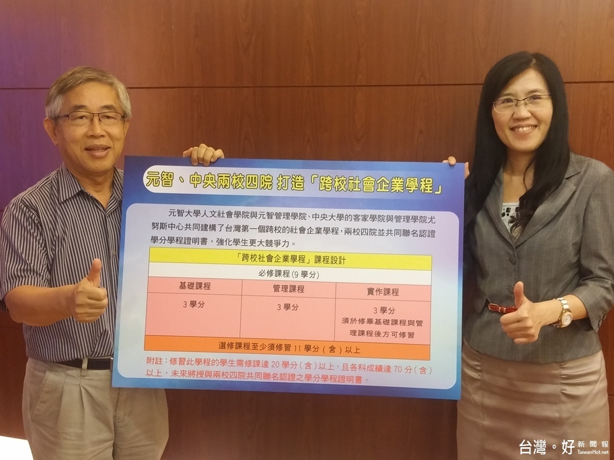 丘院長