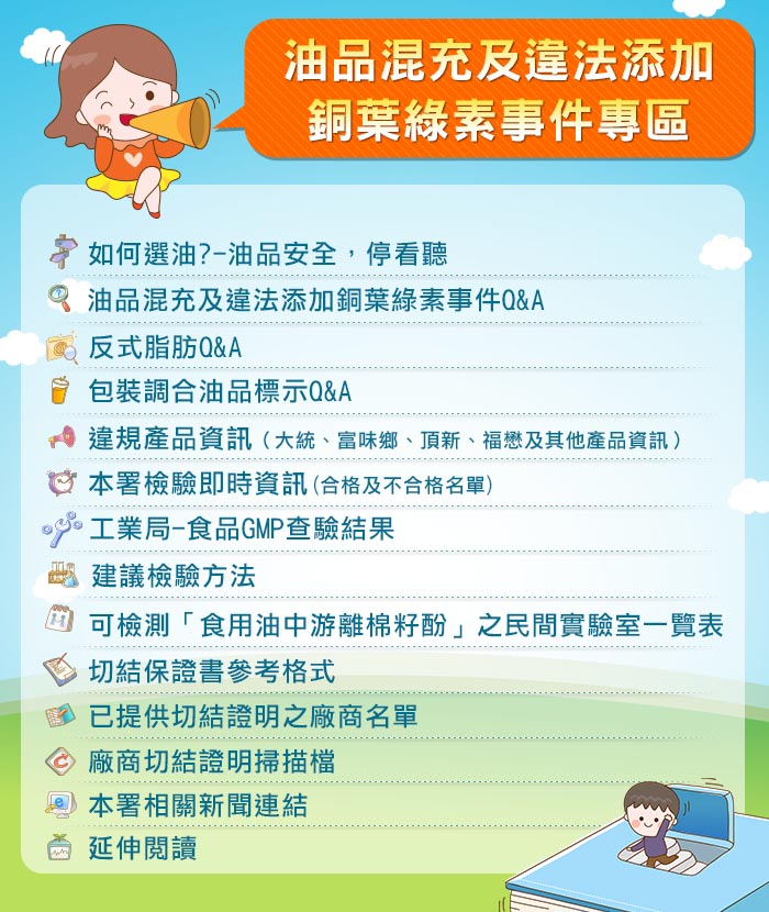 衛生福利部油品混充及違法添加銅葉綠素事件專區