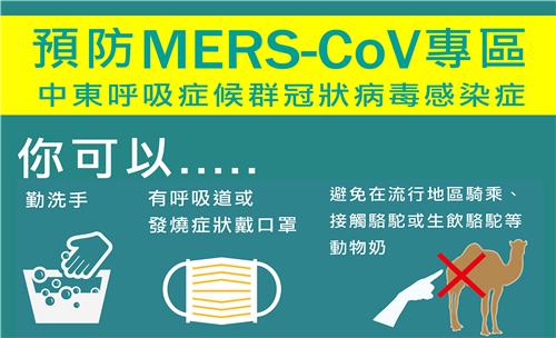 MERS專區