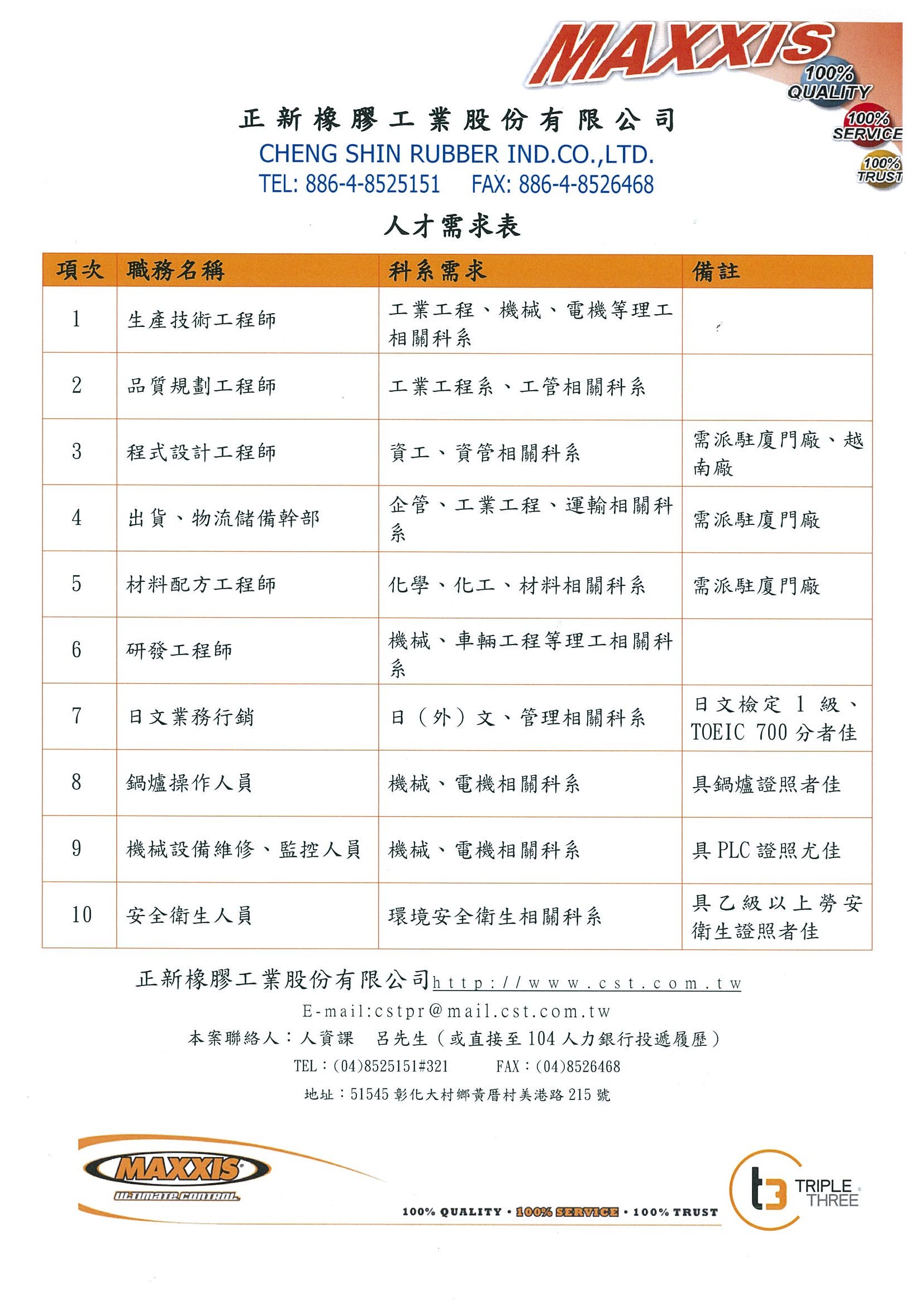 正新橡膠工業股份有限公司 徵才