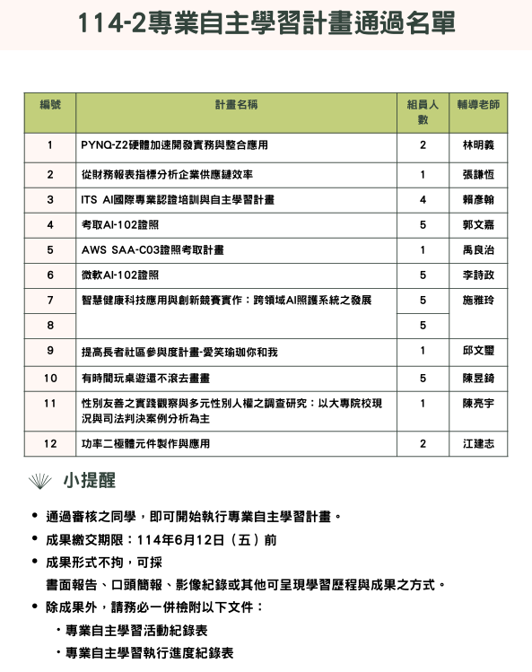 114-2專業自主學習計畫通過名單.png