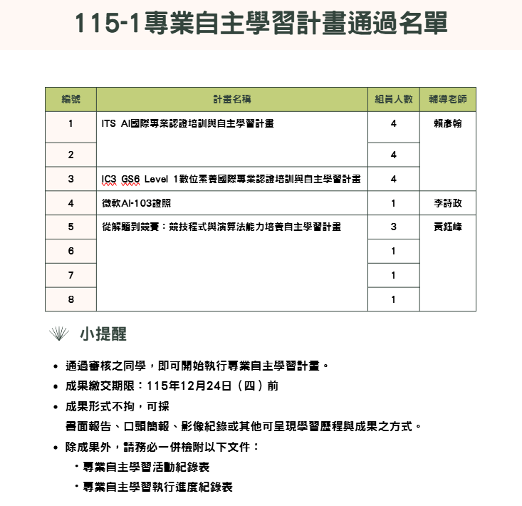 1151專業自主學習計畫申請通過名單.png