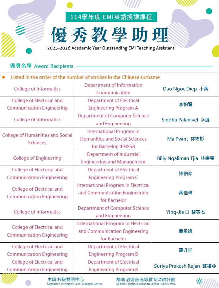 得獎公告07062學生