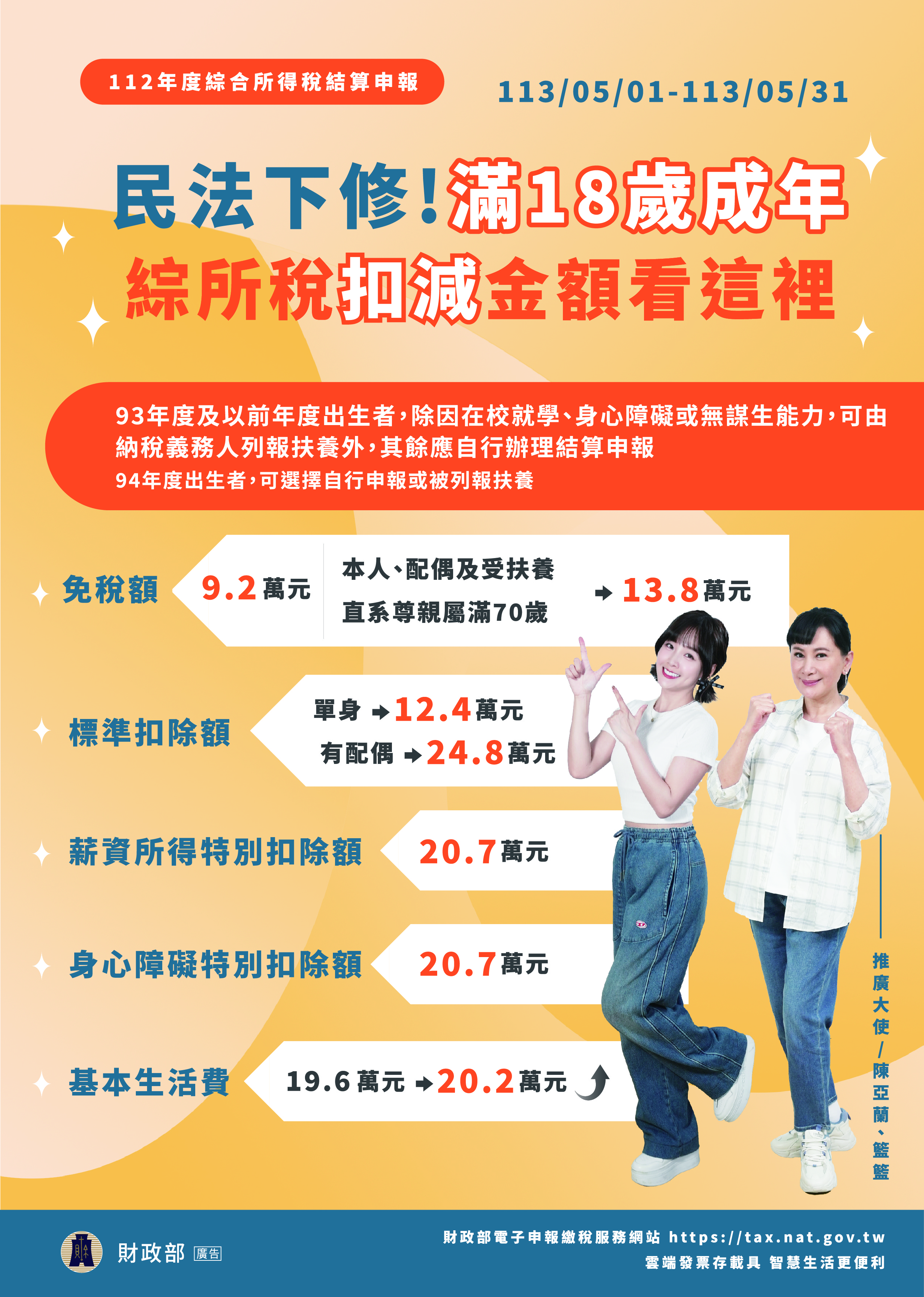 綜所稅扣減金額看這裡18歲成年