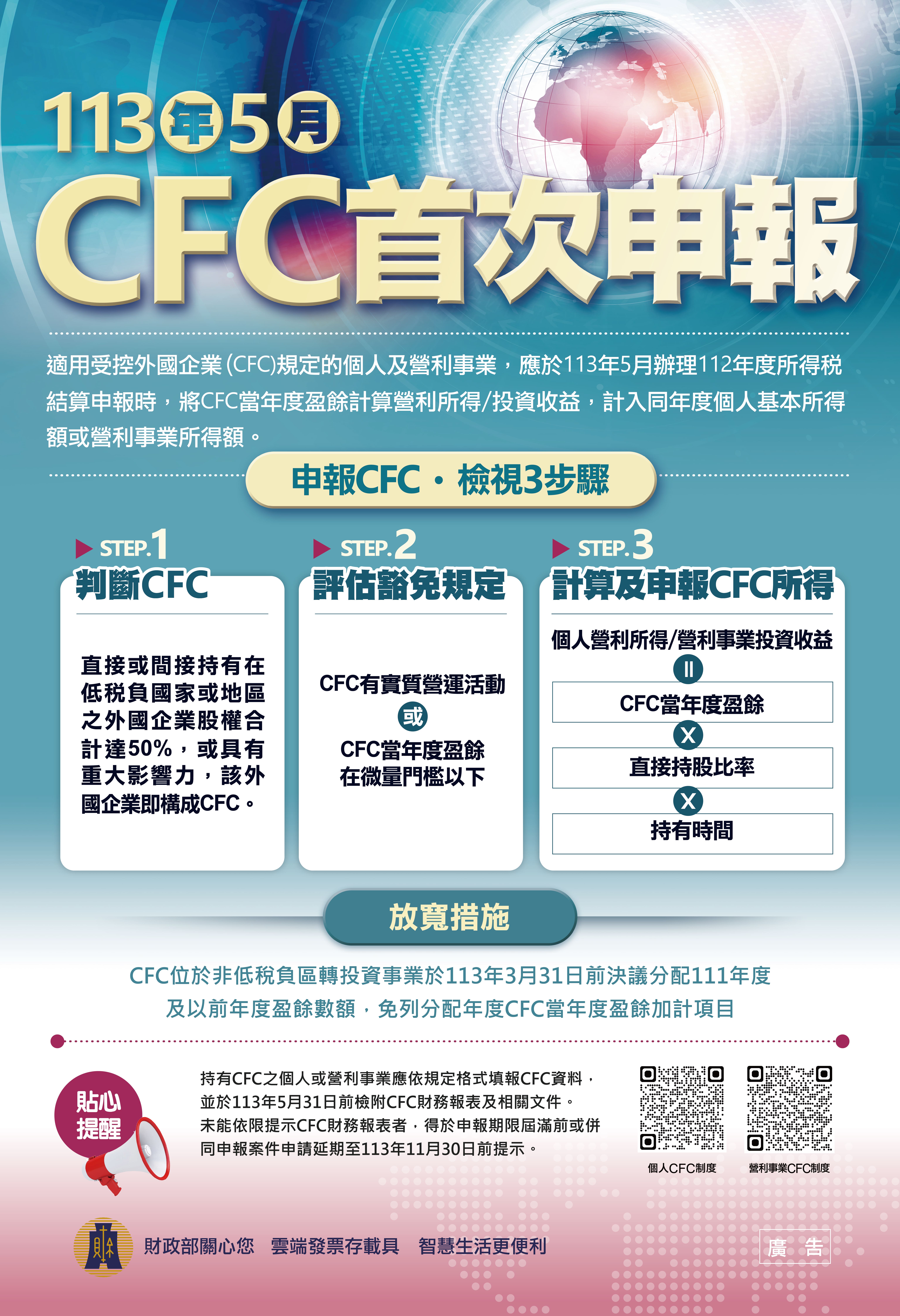 113年5月CFC首次申報
