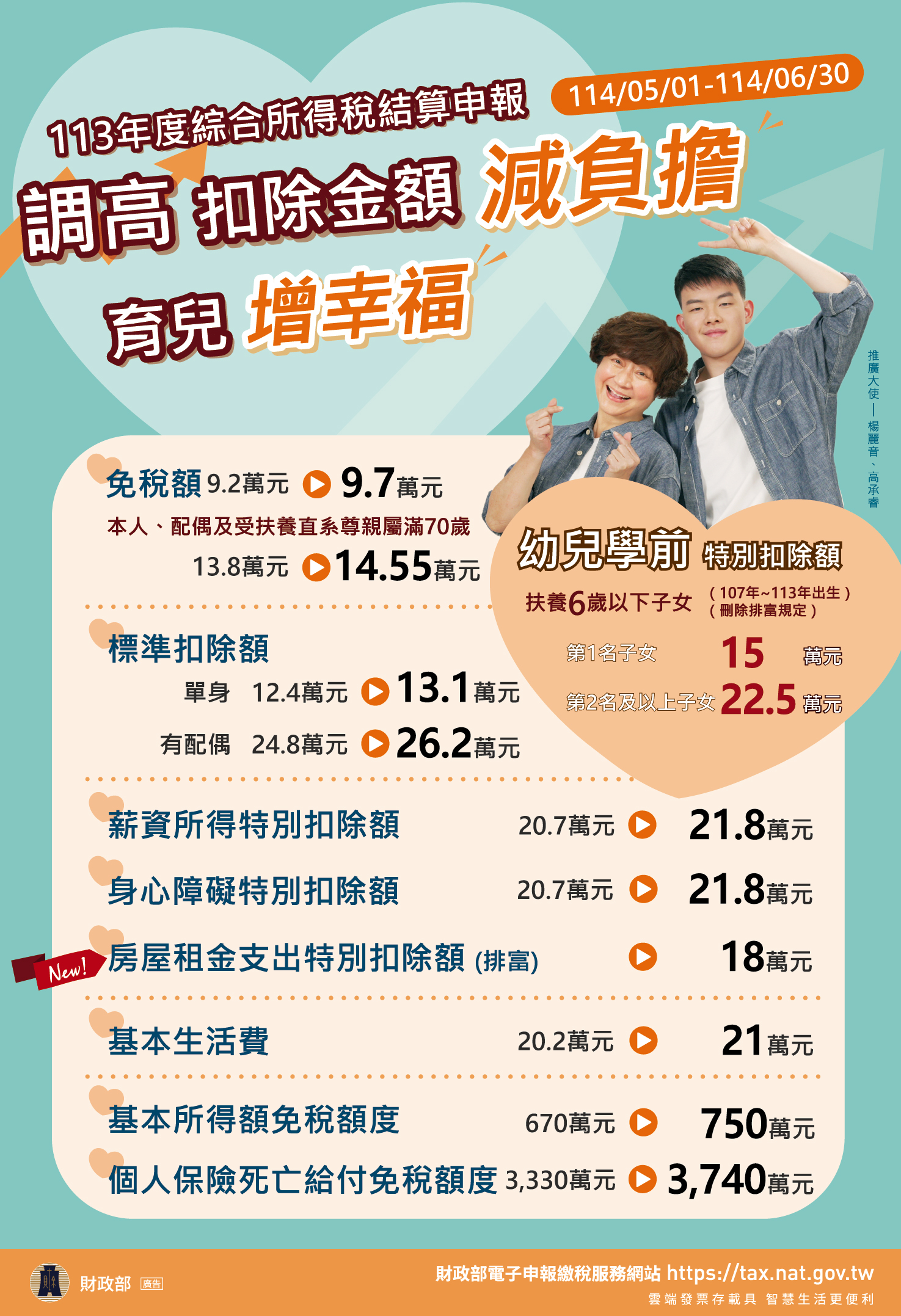調高扣除金額減負擔_育兒增幸福宣導海報-114.jpg