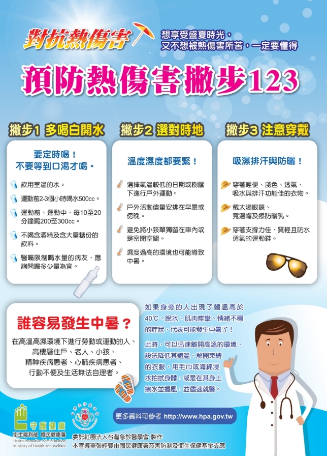 預防熱傷害撇步