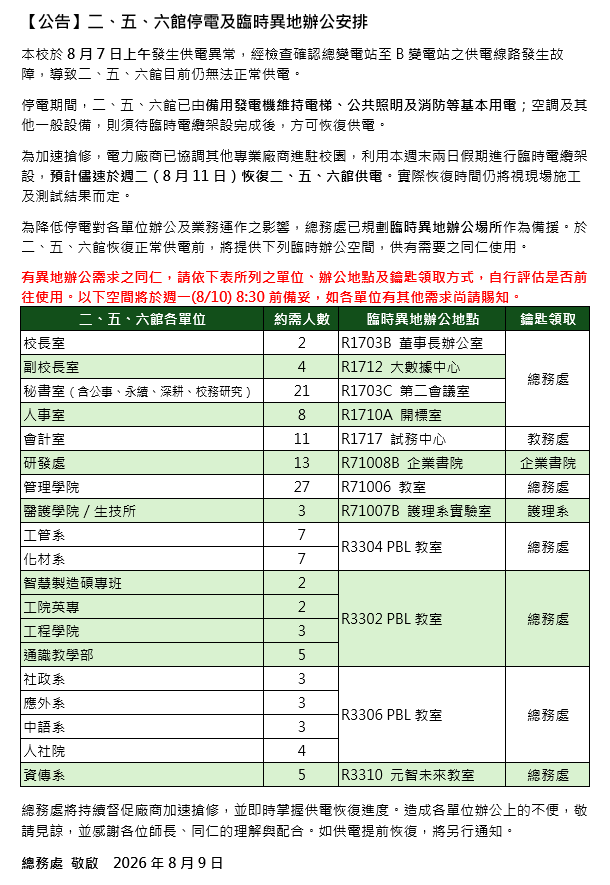 【公告Notice】二、五、六館停電及臨時異地辦公安排  Power Outage and Temporary Alternative Workspaces for Buildings 2, 5, and 6