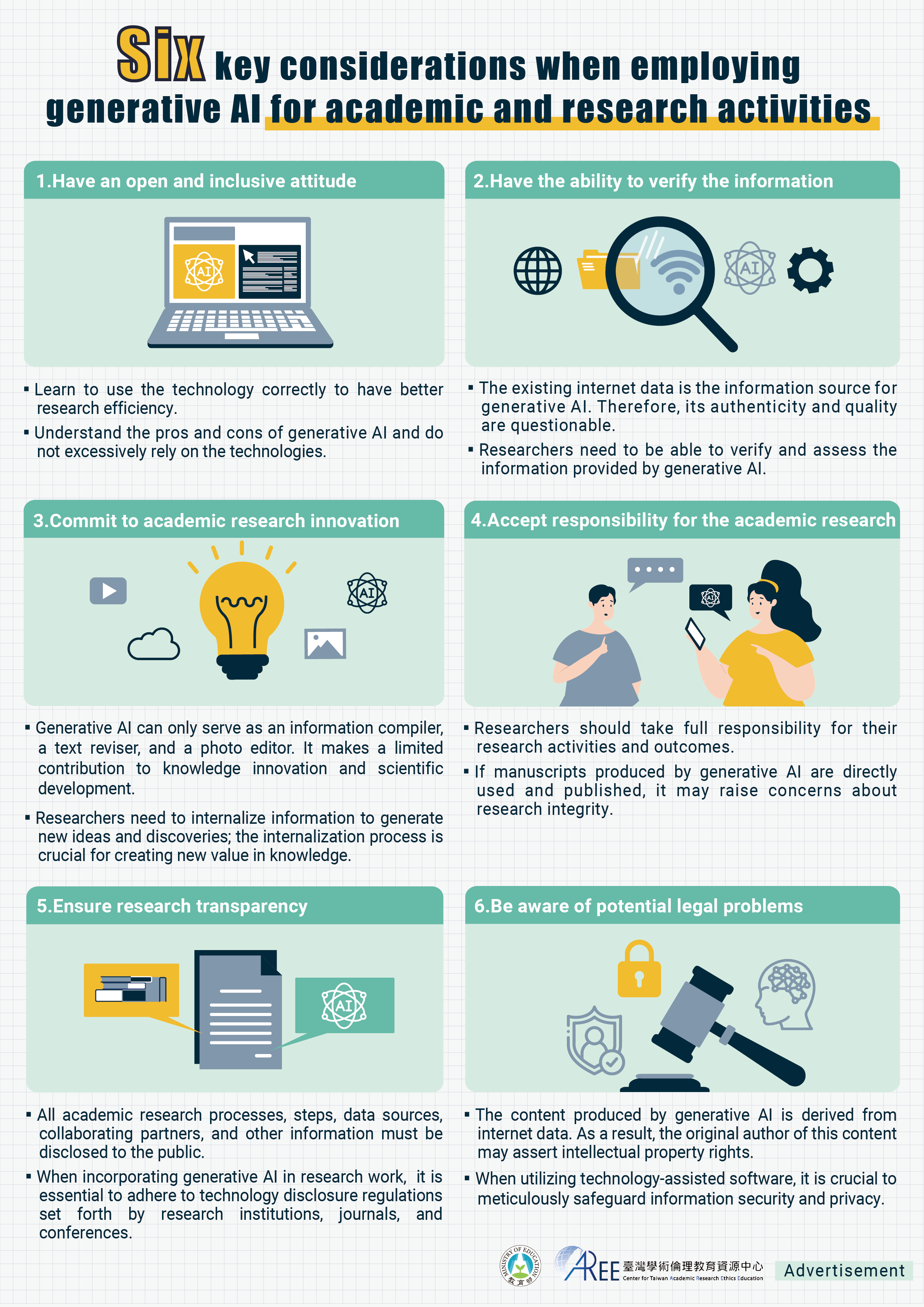Ethics Poster 25