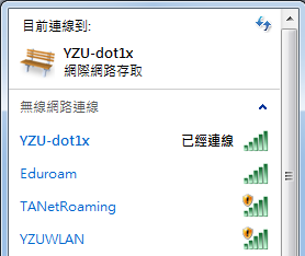 無線網路顯示 YZU-dot1x 已連線畫面