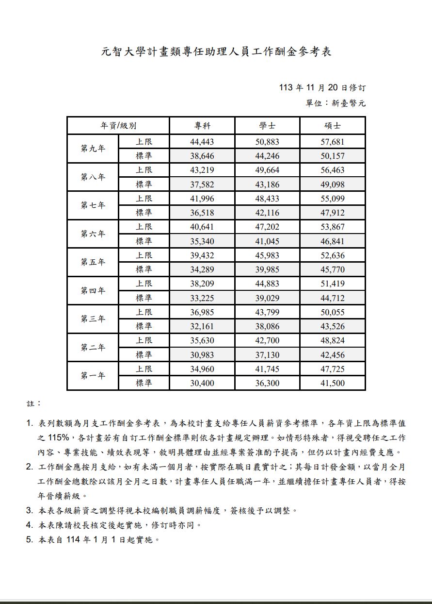 1131120更新