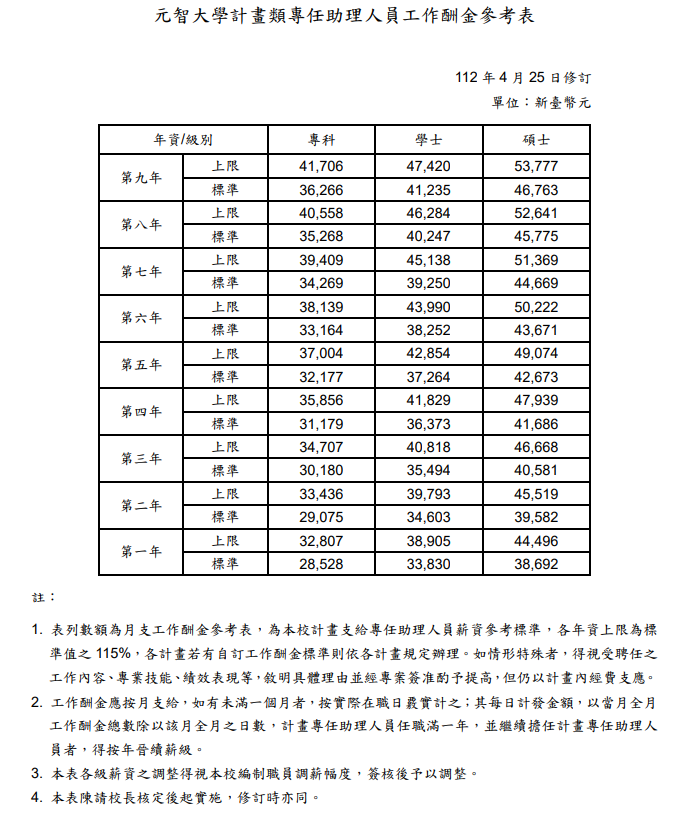 擷取2