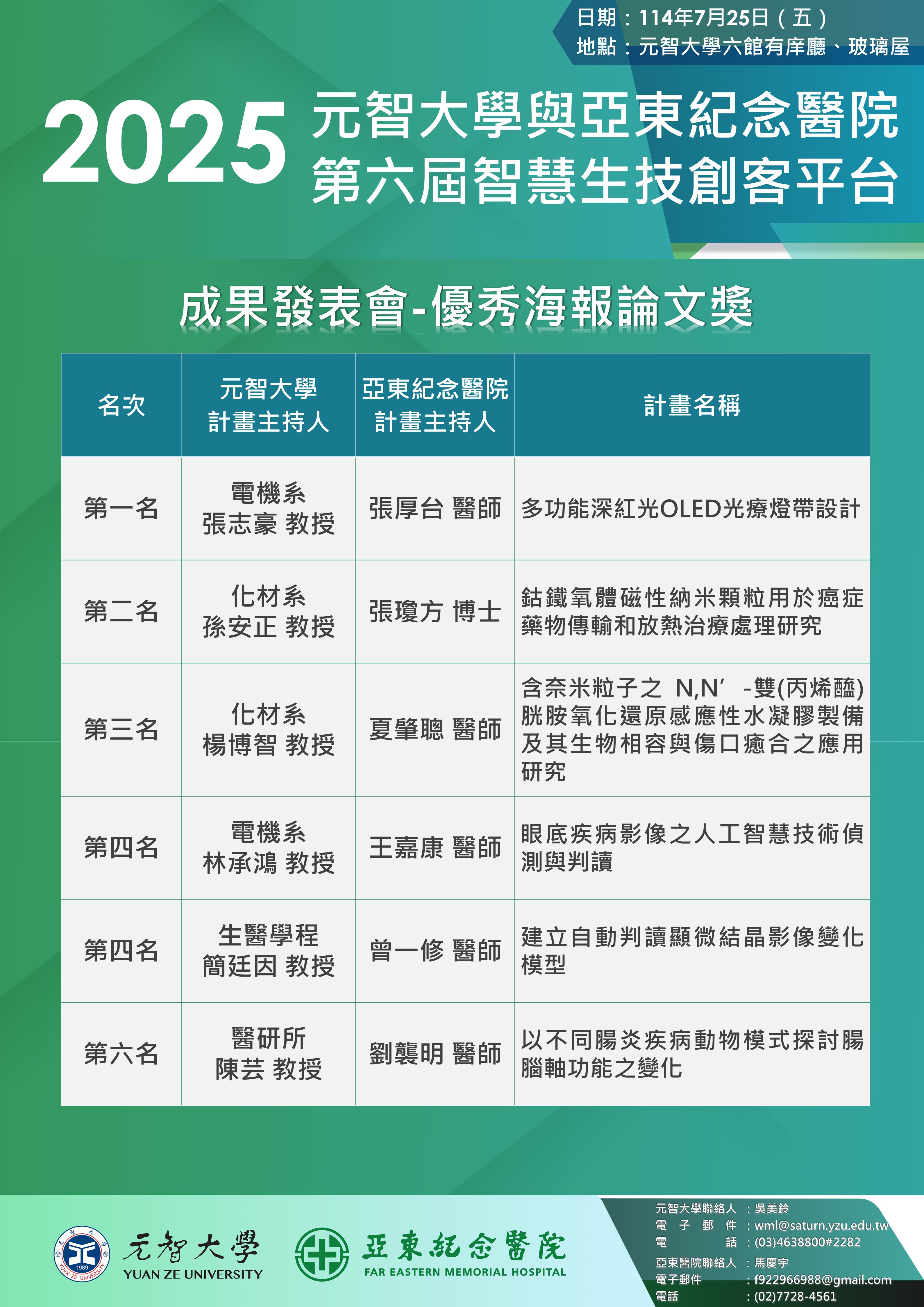 獲獎名單.jpg
