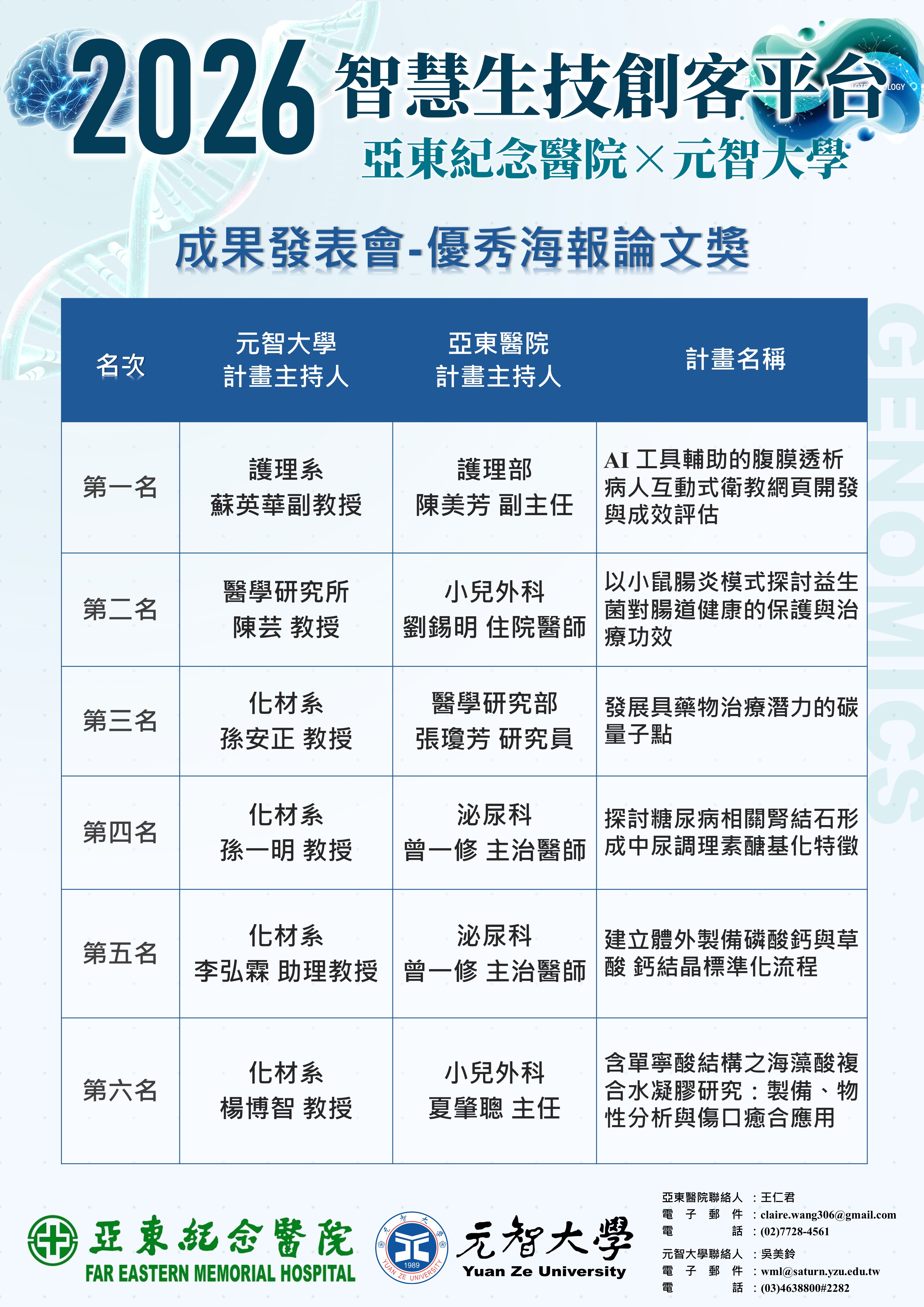 獲獎計畫cn.jpg
