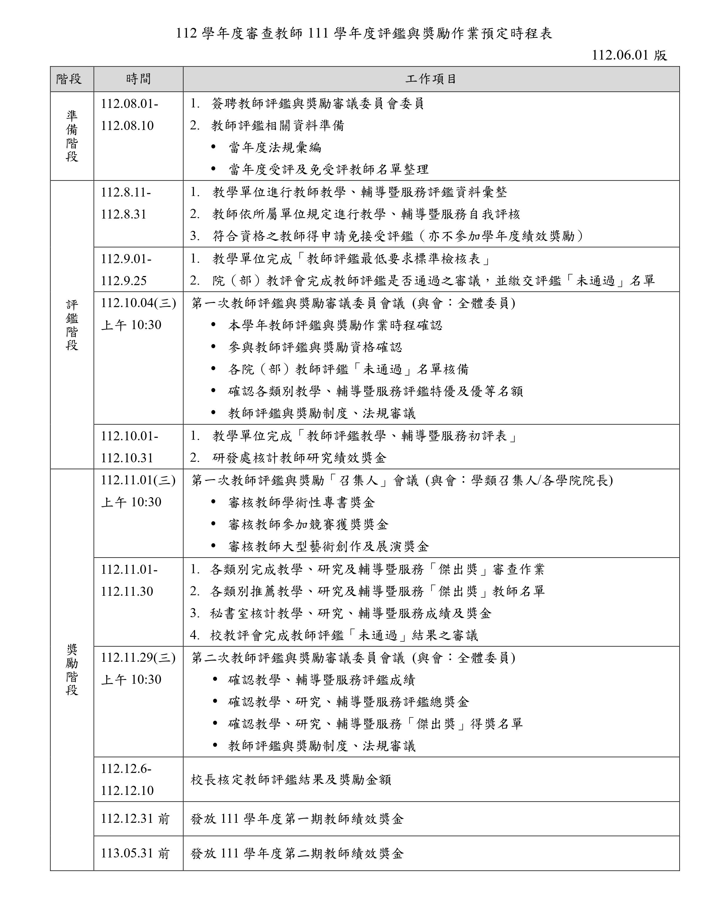 112學年度審查教師111學年度評鑑與獎勵作業預定時程表