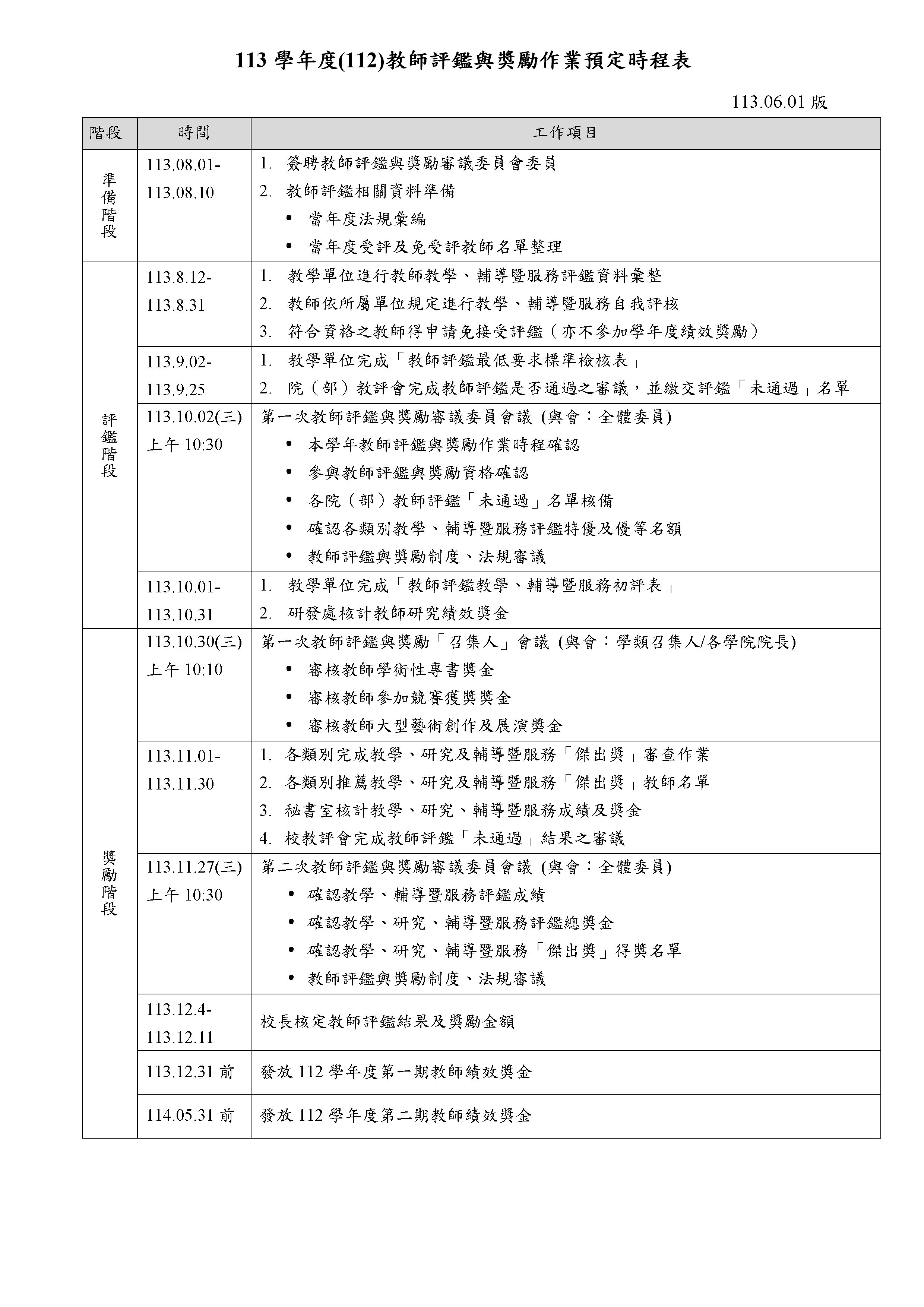 113學年度112教師評鑑與獎勵作業時程規劃