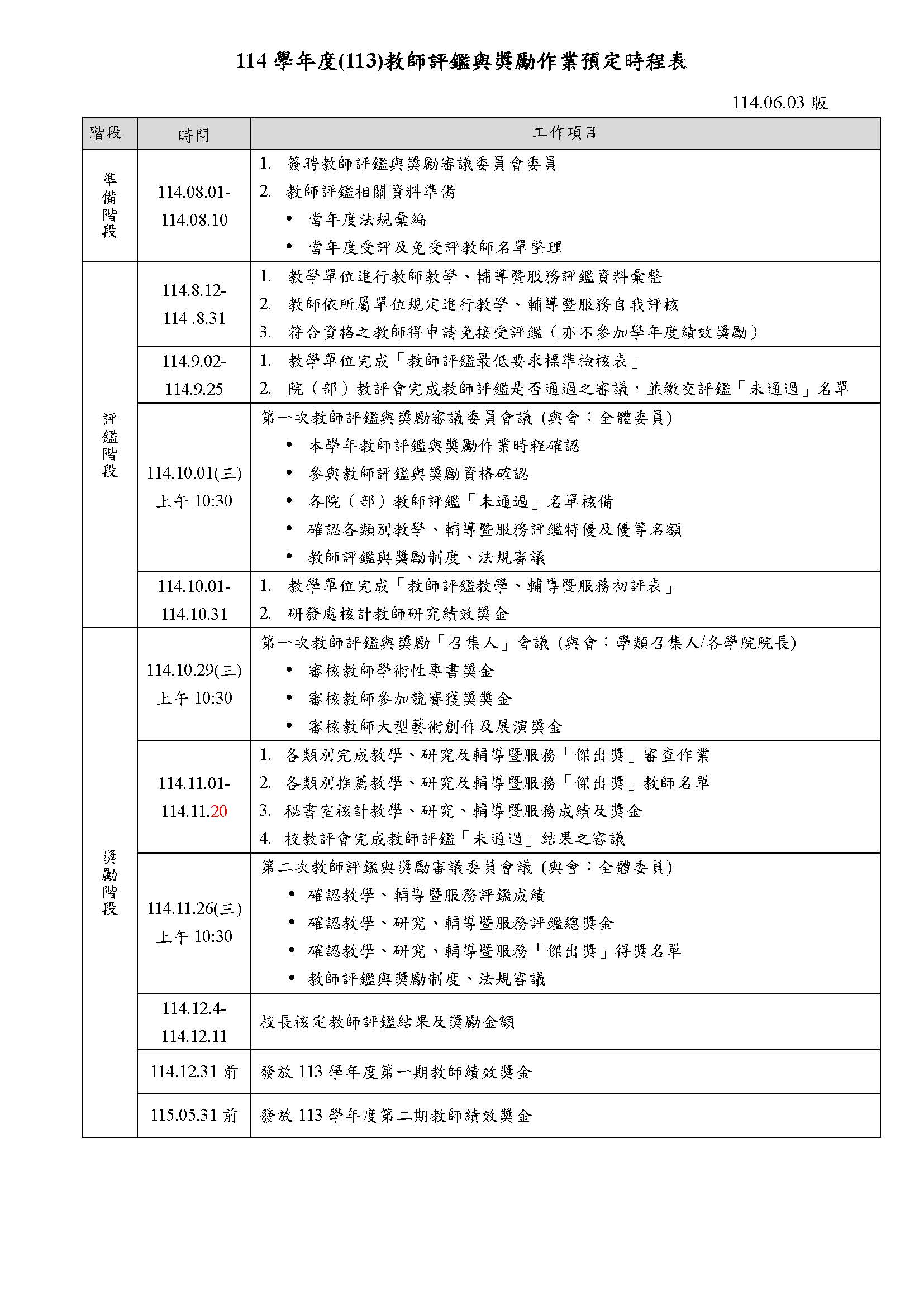 113學年度112教師評鑑與獎勵作業時程規劃