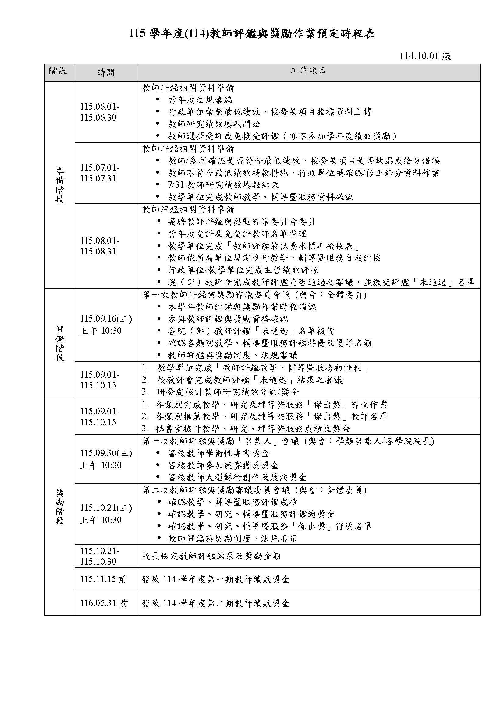 113學年度112教師評鑑與獎勵作業時程規劃