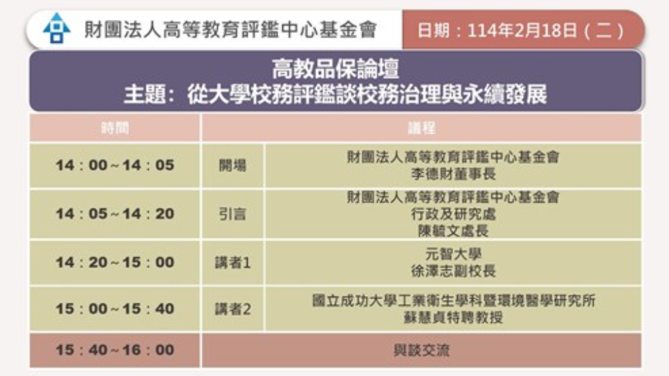1140218高教品保論壇