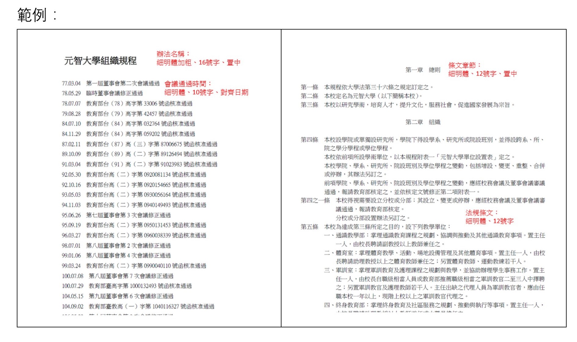 中英文法規撰寫格式 頁面 2
