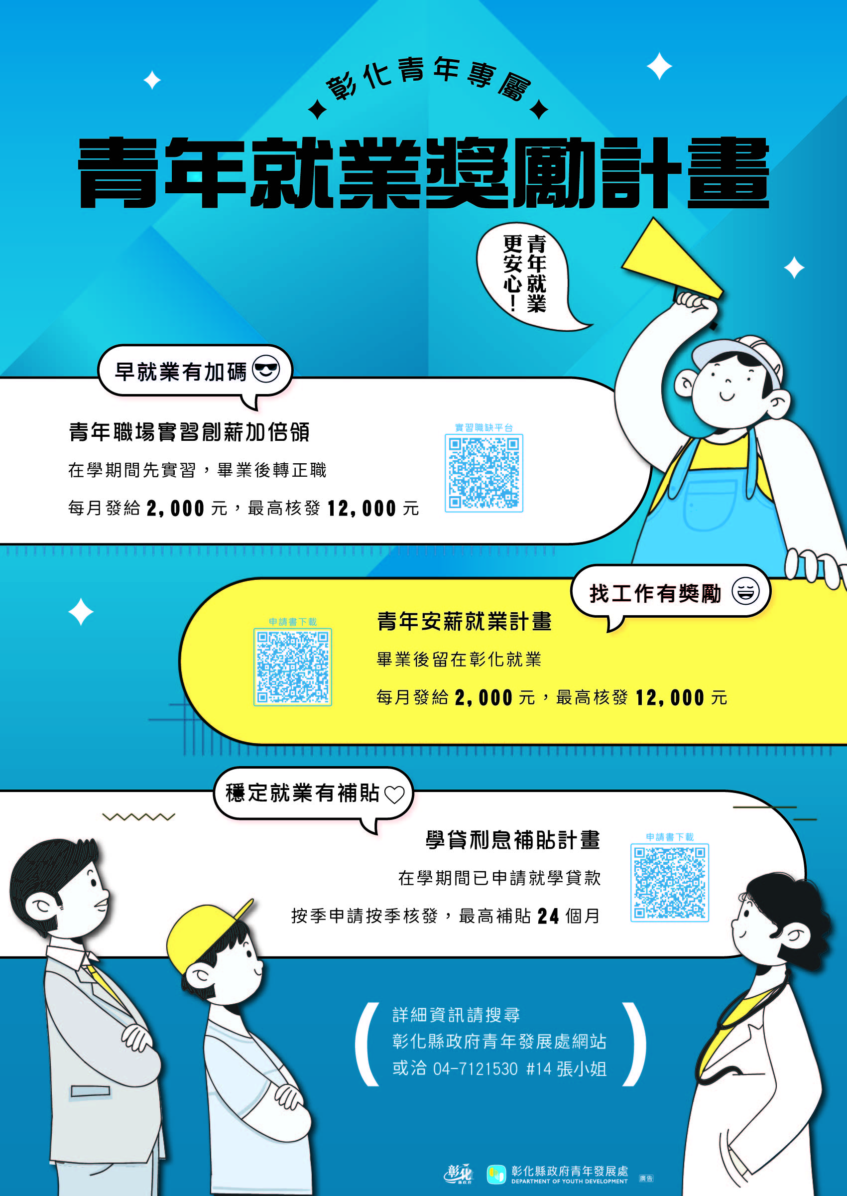 【諮就組公告】彰化縣政府辦理返鄉青年就業獎勵補助計畫“Changhua County Government’s Youth Return Employment Incentive Subsidy Program”