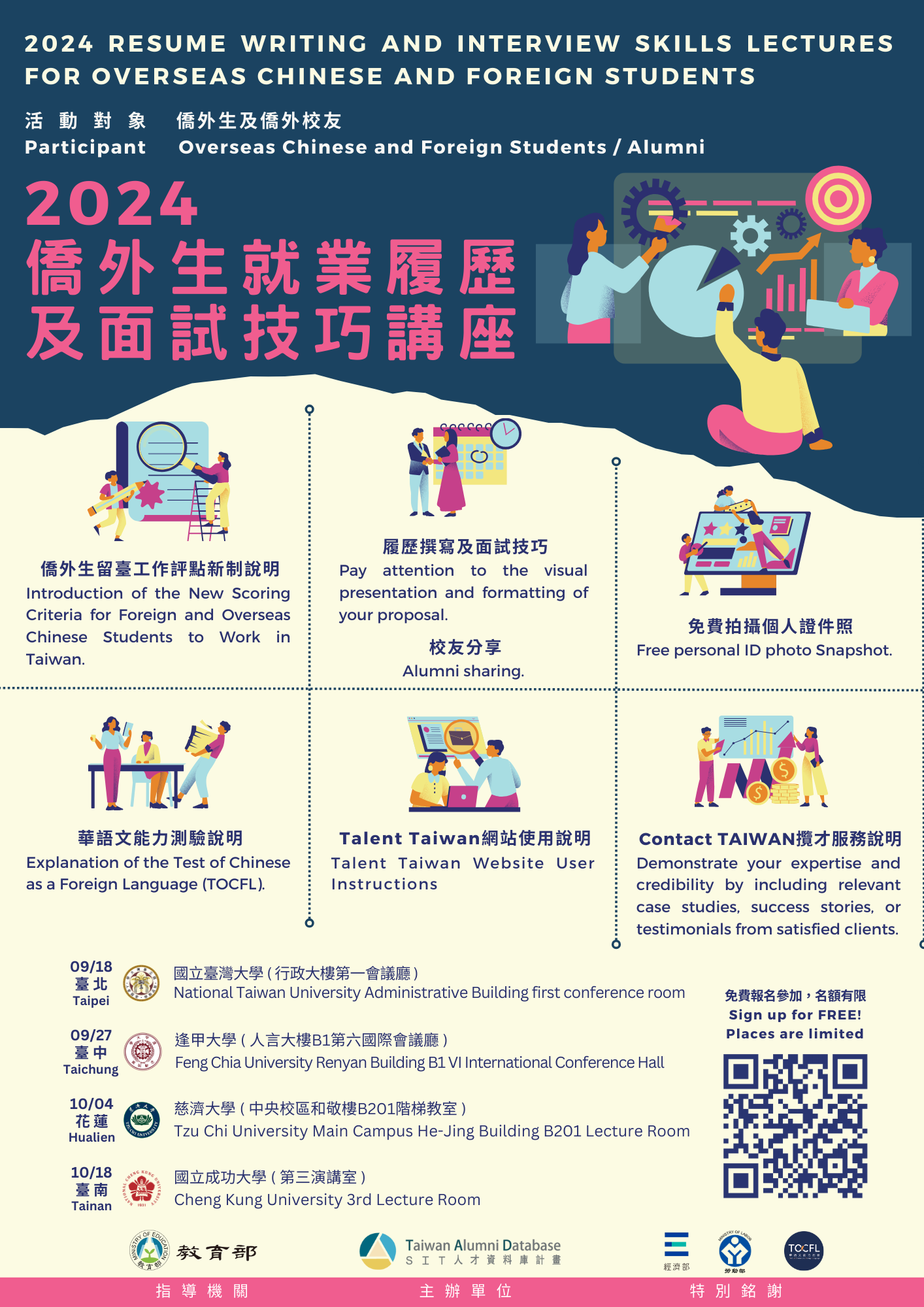 【諮就組公告】2024僑外生就業履歷及面試技巧講座"2024 Resume Writing And Interview Skills Lectures for Overseas Chinese And Foreign Students"
