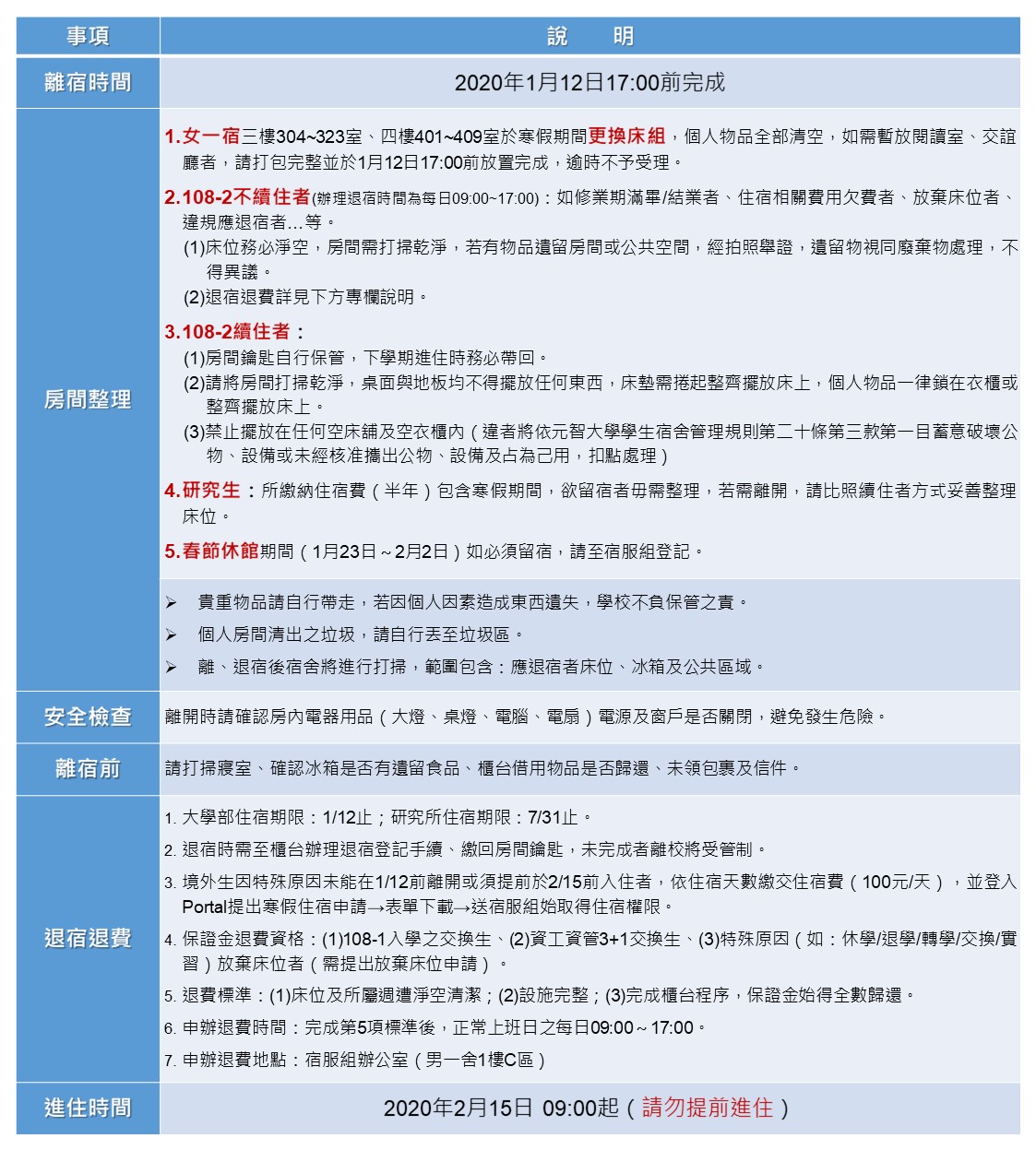 108 1期末離宿注意事項