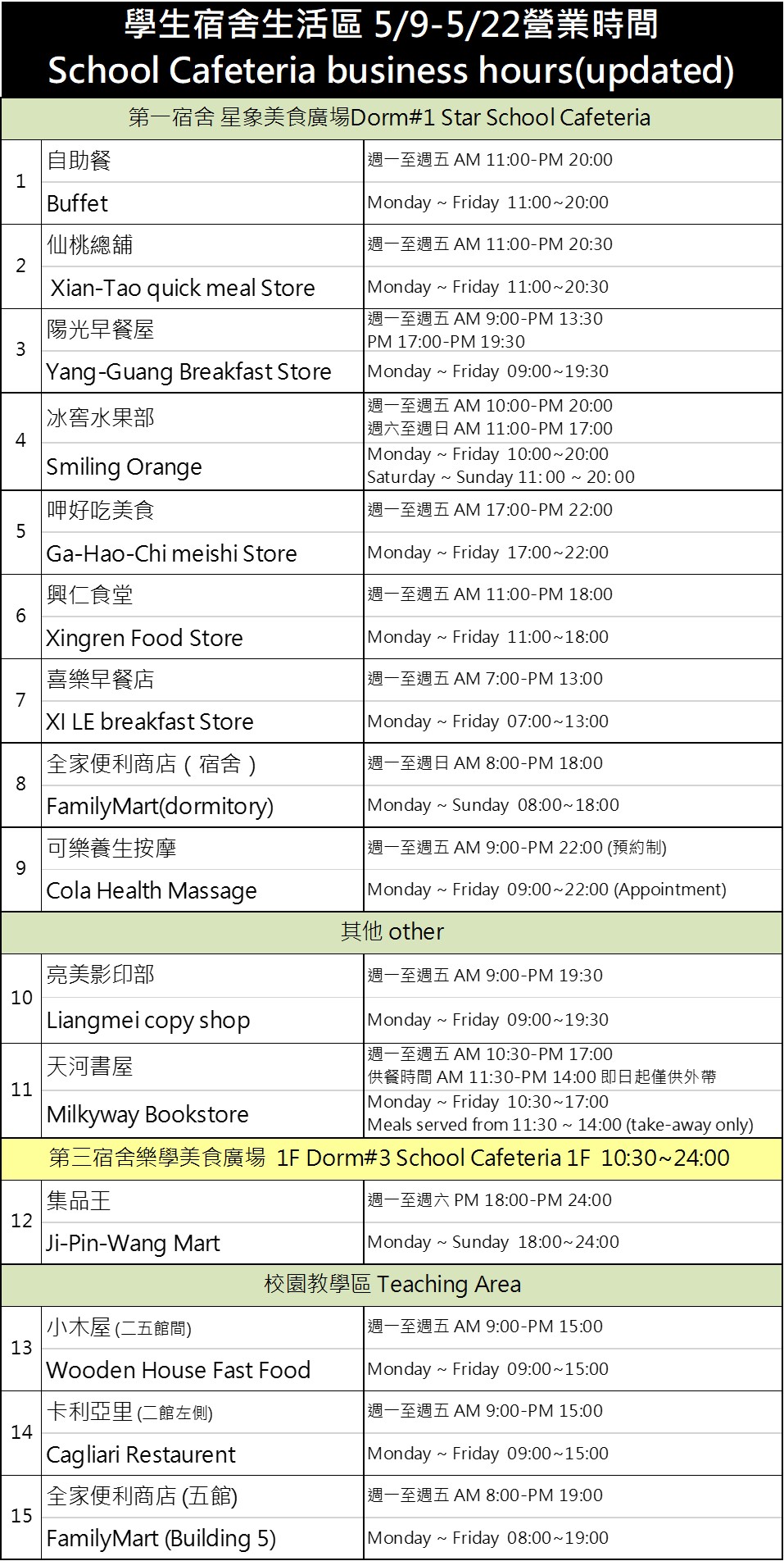 111.5.9 5.22遠距變更營業時間 111.5.6