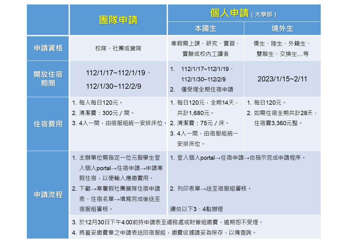 111寒假N