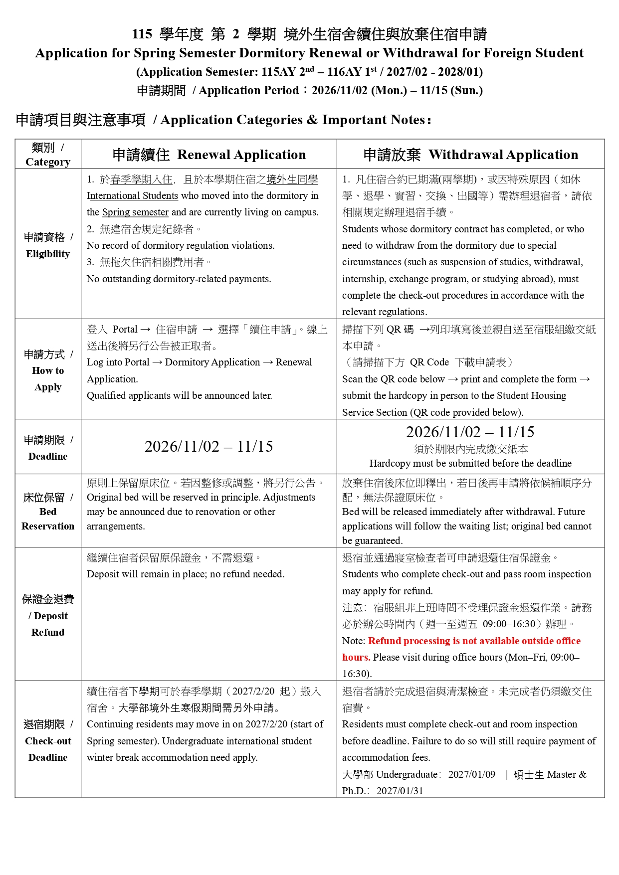【宿服組公告】115 學年度第 2 學期 境外生宿舍續住與放棄住宿申請 Application for Spring Semester Dormitory Renewal or Withdrawal for Foreign Student (Semester: 115AY 2nd – 116AY 1st / 2027/02 - 2028/01)