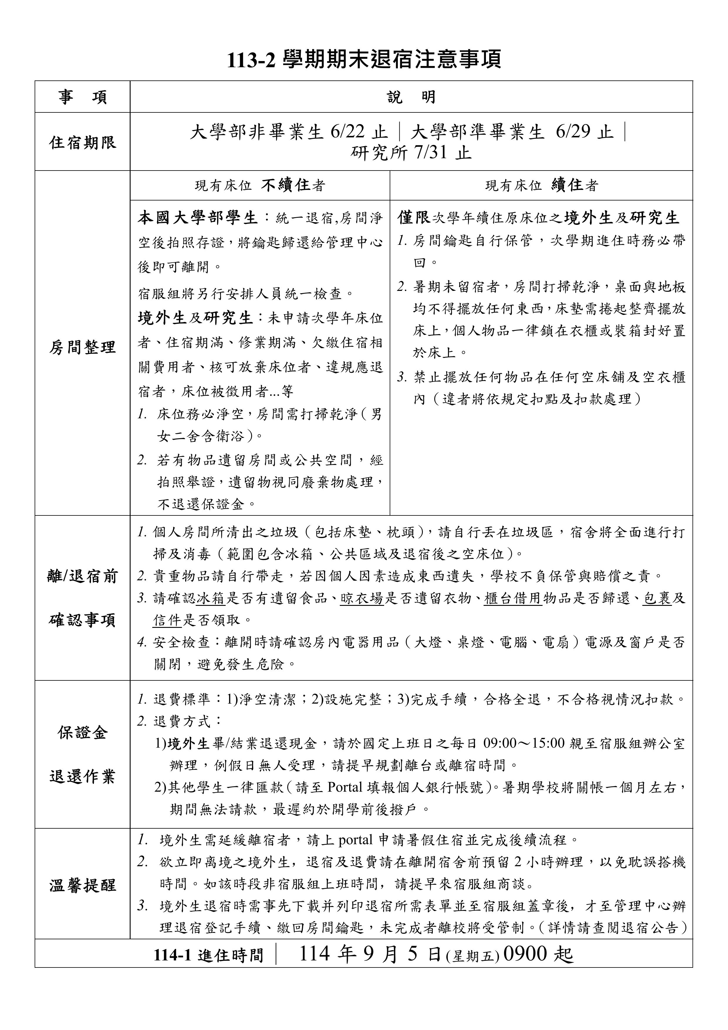 【宿服組公告】113-2期末退宿注意事項