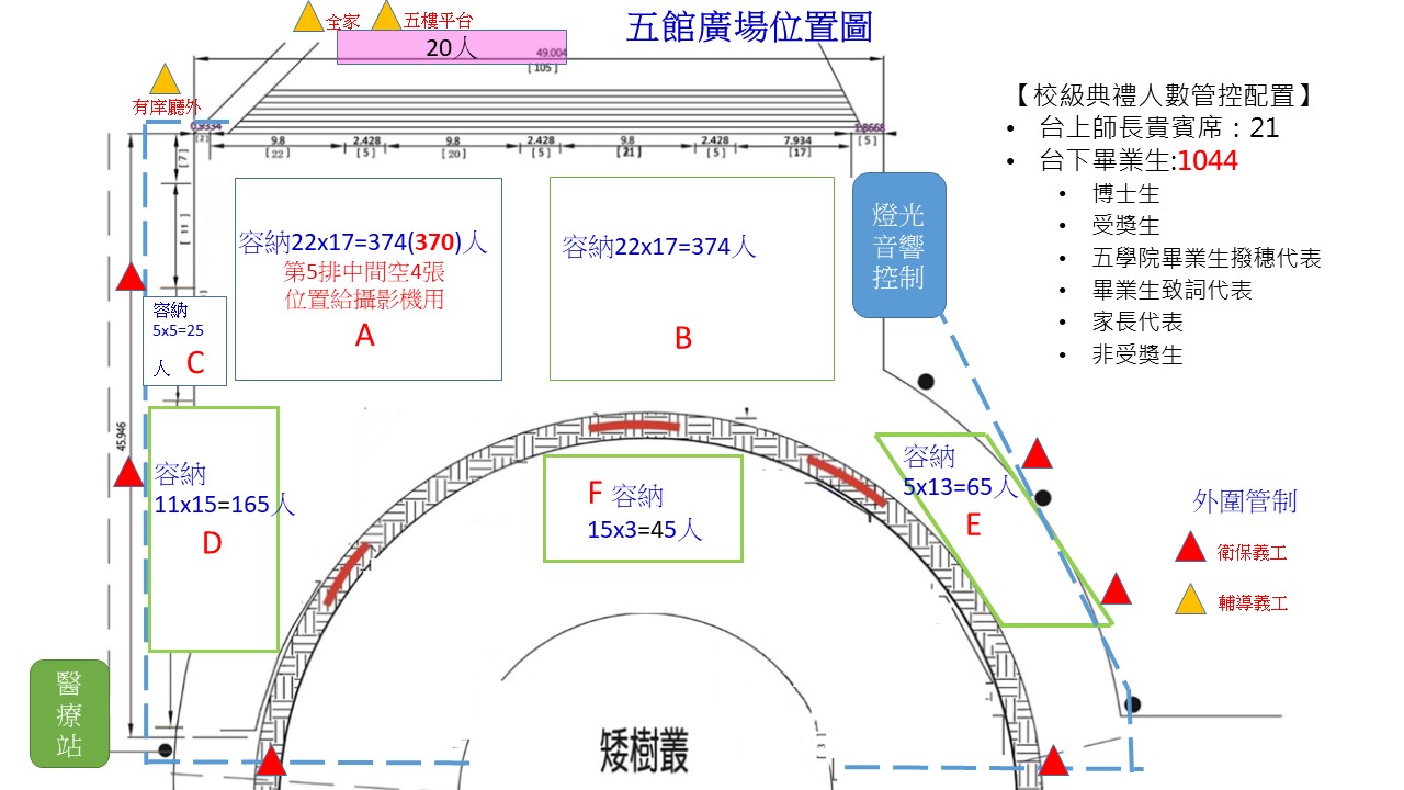 五館會場平面圖1090514