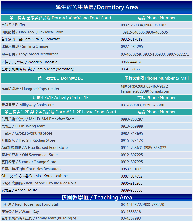 20251127學餐聯絡資訊.png