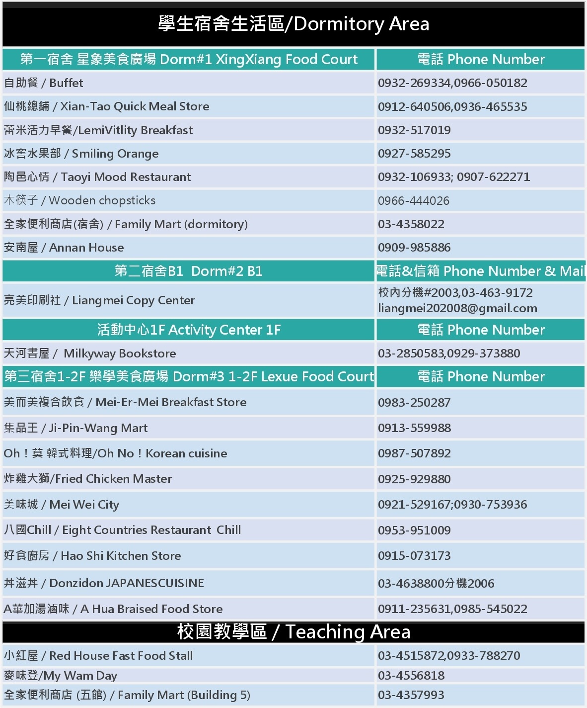 20251127學餐聯絡資訊.png