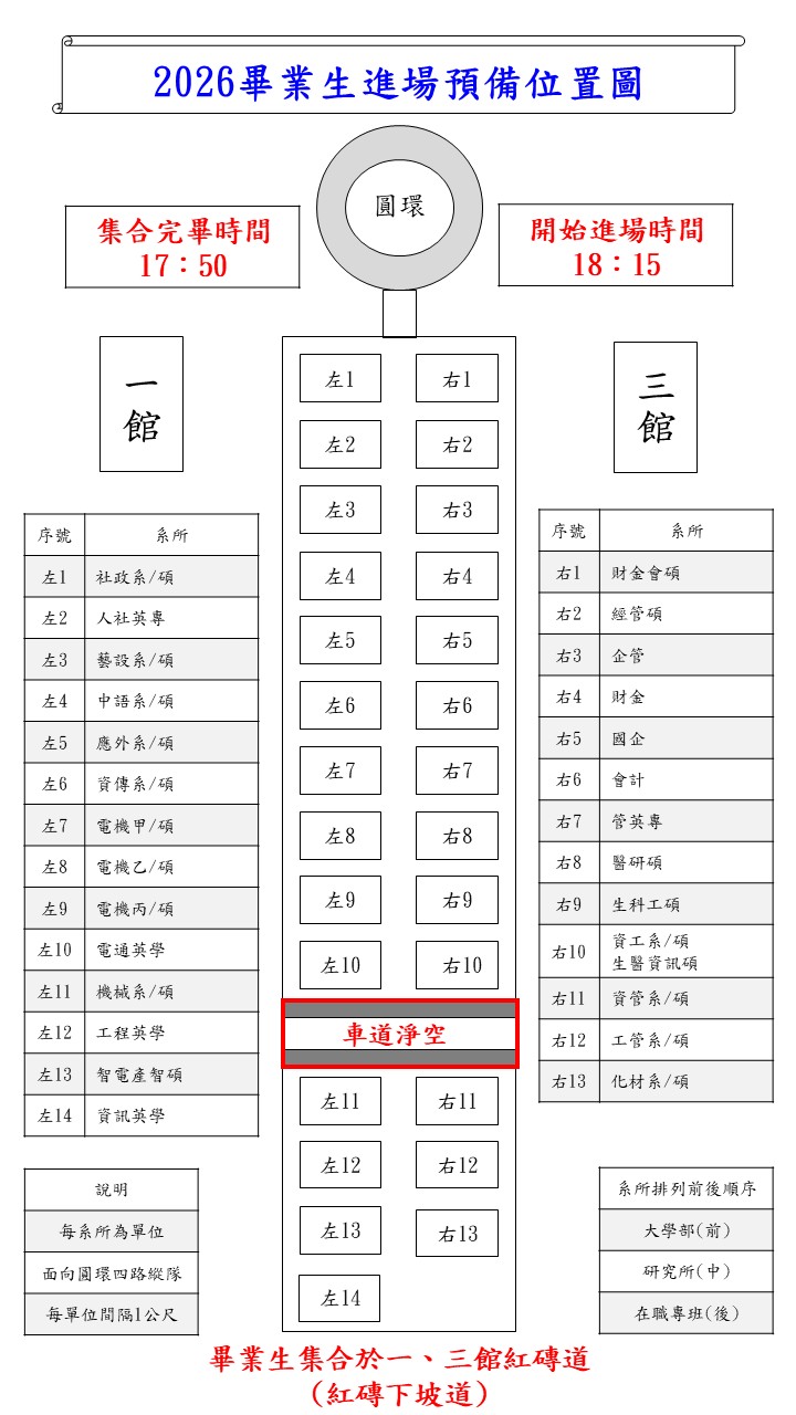 2026畢典進場集合時間位置圖(點擊圖檔放大) Image