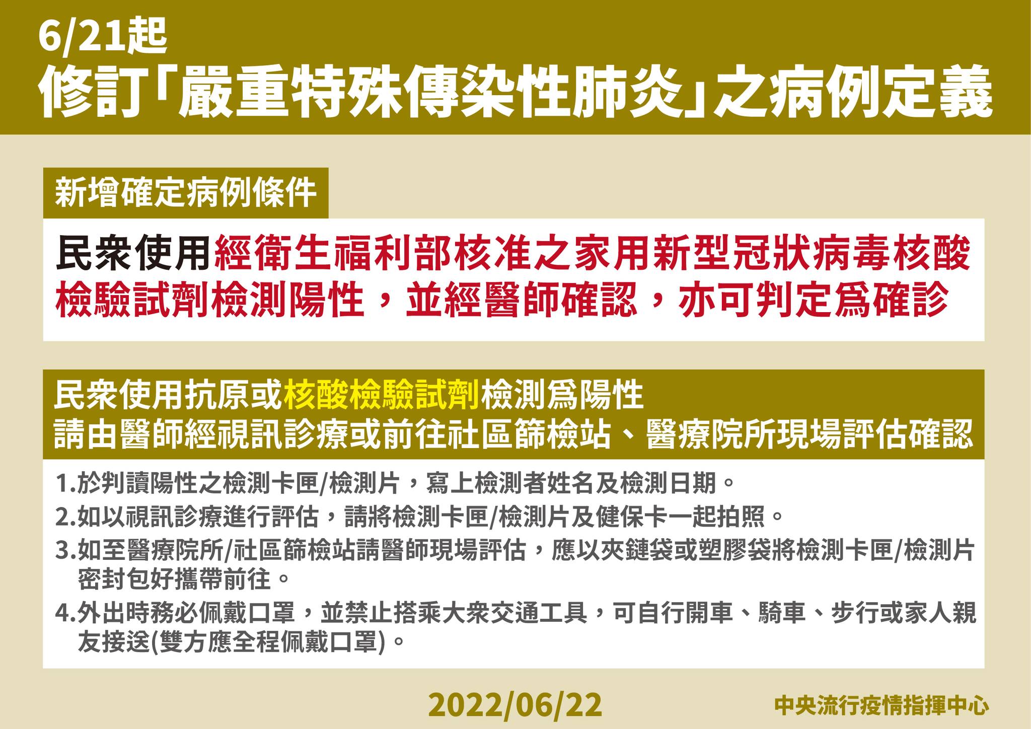 6月21日起修訂嚴重特殊傳染性肺炎之病例定義