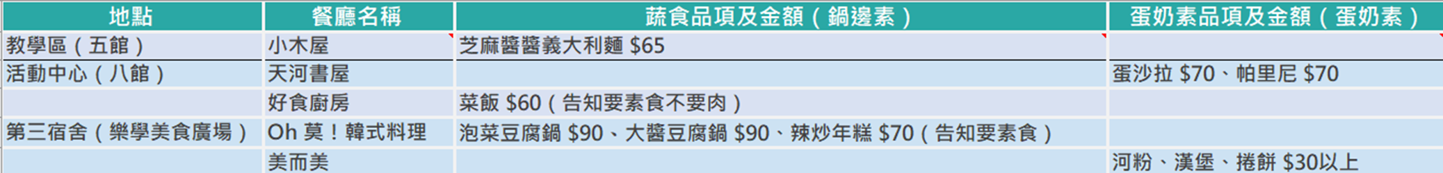 Chinese.png
