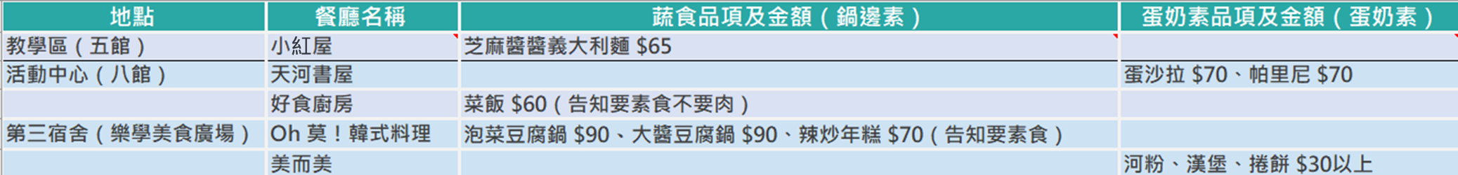 Chinese.png