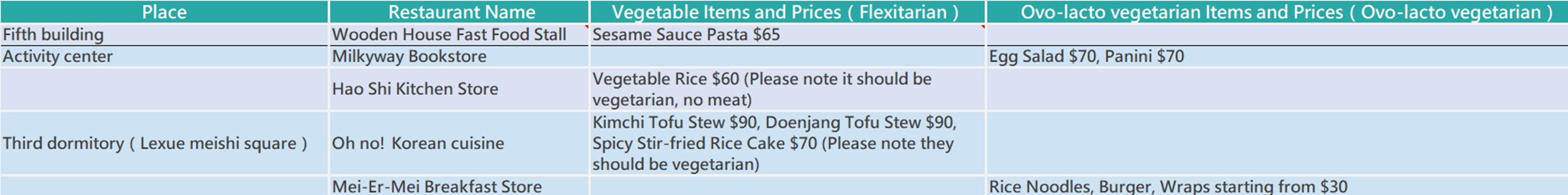 English.png