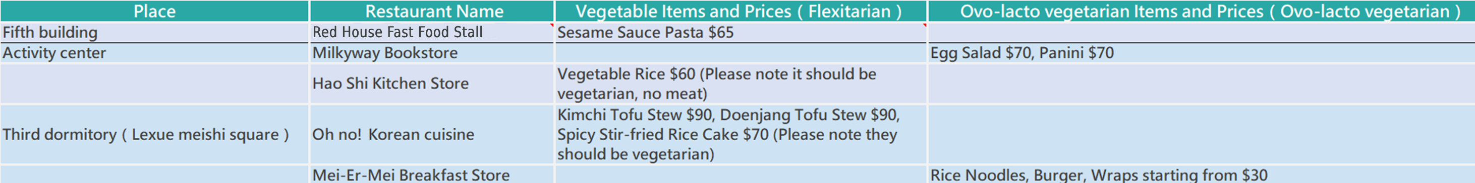 English.png