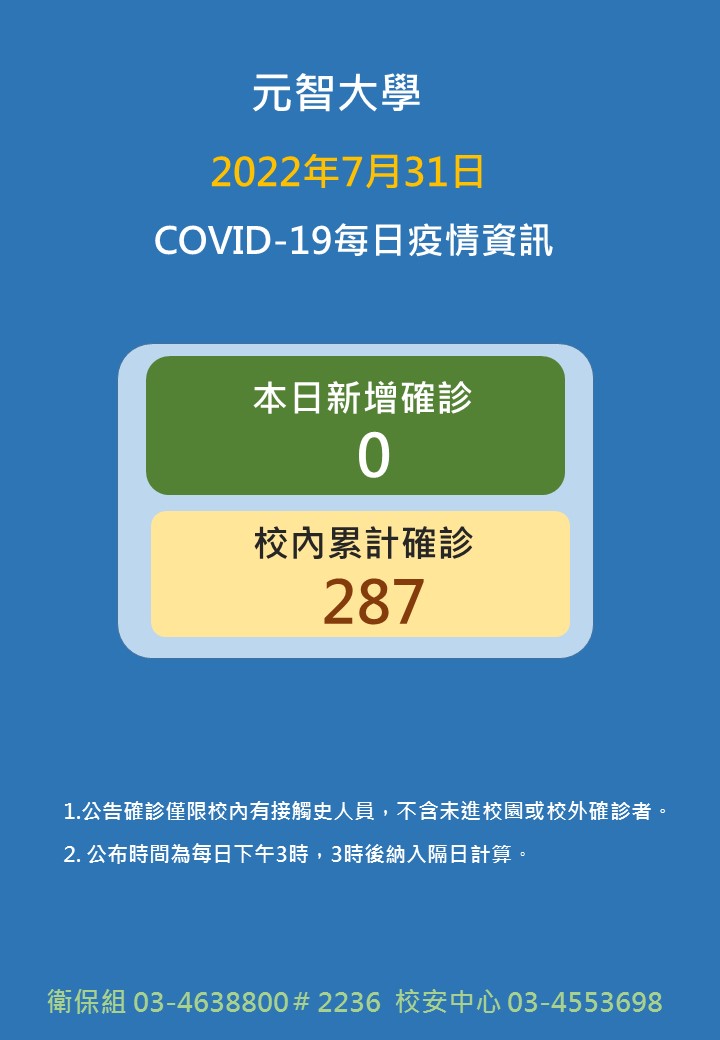 0731校內