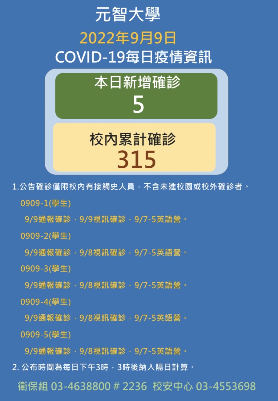0909