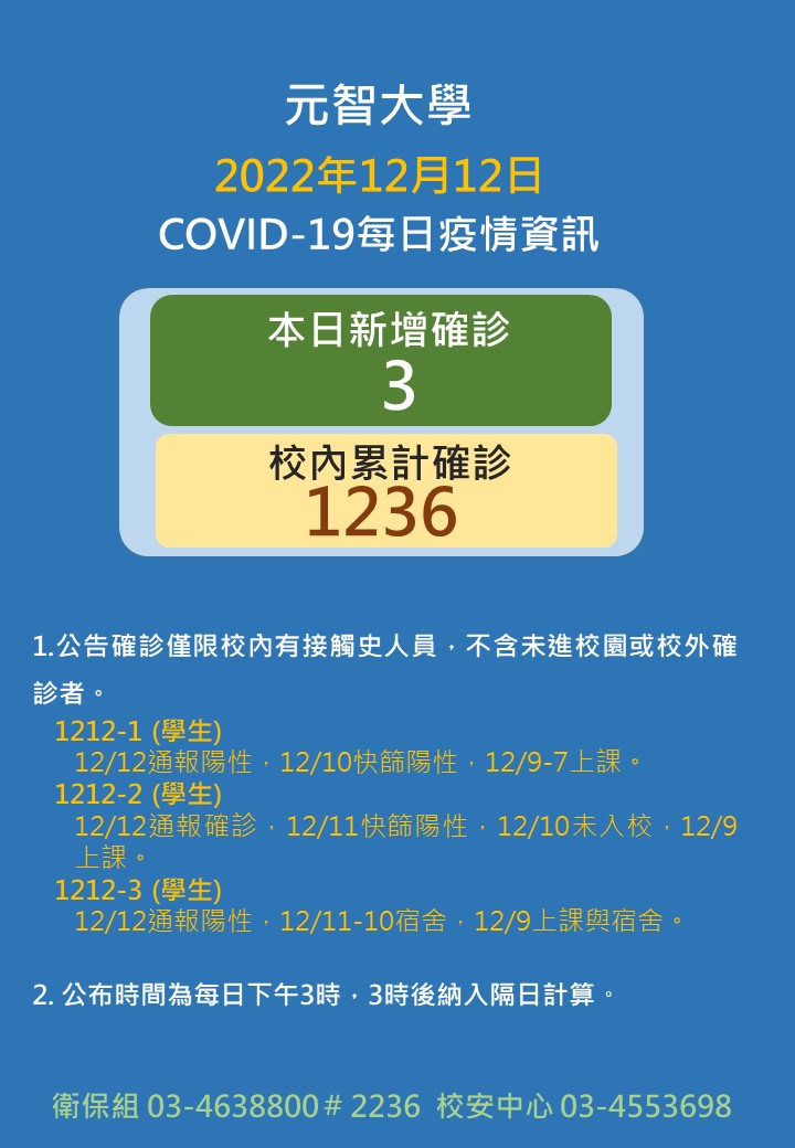 1212