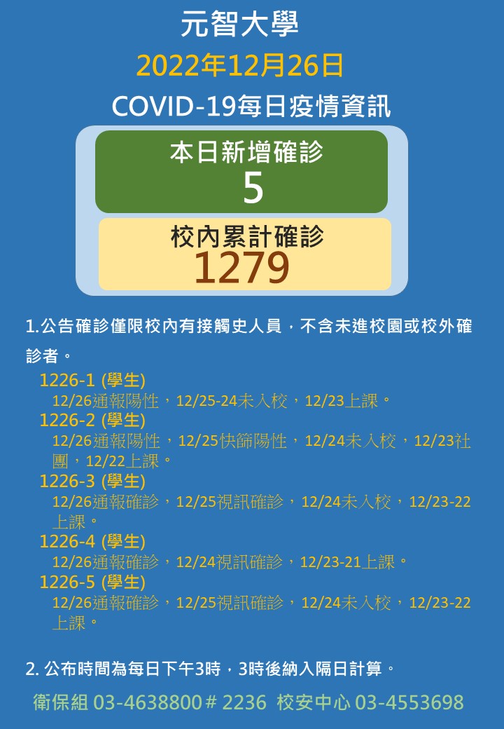 1226