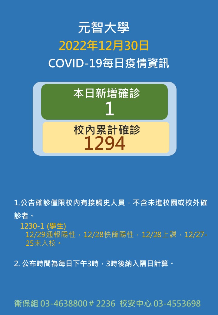 1230