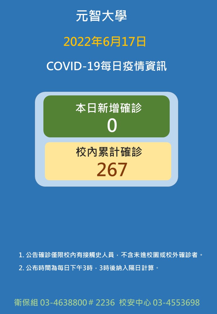 617