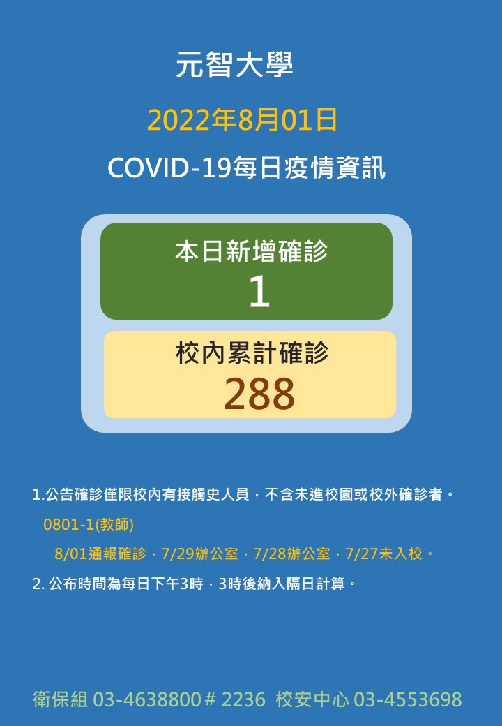 801校內