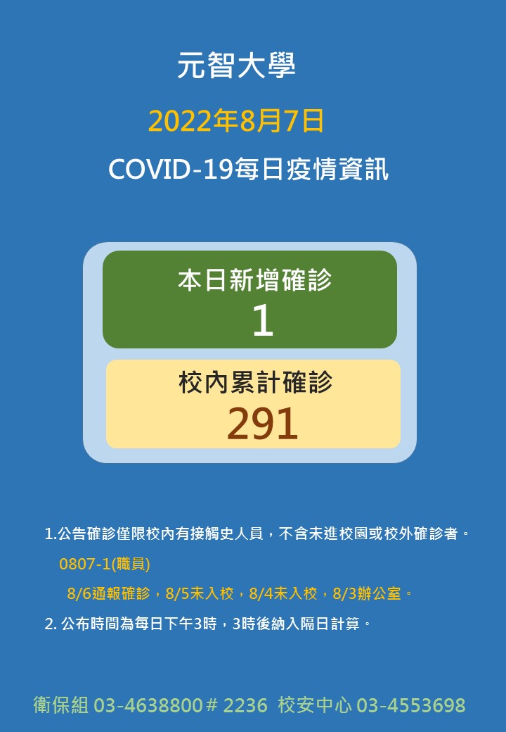 807校內